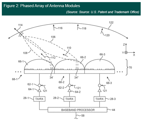 IN 6790 Figure 2