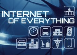 Internet-of-Everything
